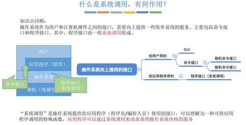 操作系統(tǒng)中的中斷、異常、系統(tǒng)調(diào)用與陷入指令